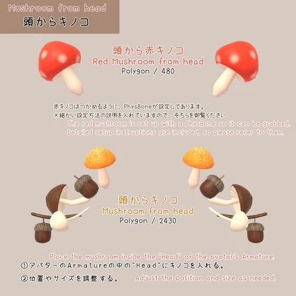 頭からキノコ Mushroom from Head - by IKAmeshi