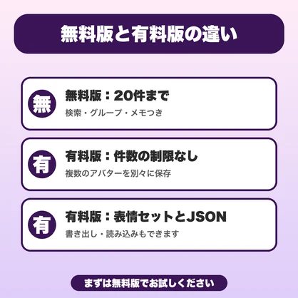 【無料】VRChatブレンドシェイプ管理メモ｜名前・メッシュ・値を20件まで控えて、検索できる