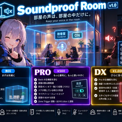 【VRChat】Soundproof Room - 部屋の中の声を外に聞こえなくする 防音室ギミック【Basic無料 / Pro / DX】