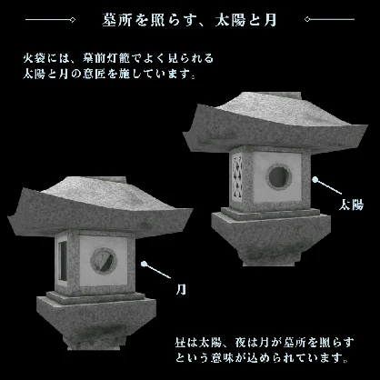 墓前灯籠 / Grave Lantern【VRChat向け】