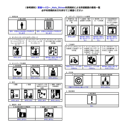 深淵を覗く時深淵もまたこちらを覗いているのだヘイロー【2種セット】