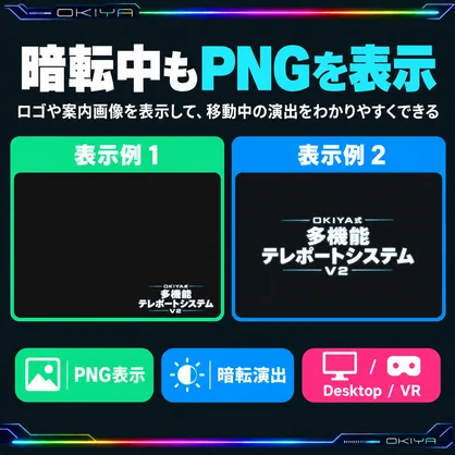 🎈先着セール中【OKIYA式】多機能テレポートシステム V2【VRChat対応】