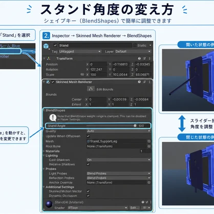 ゲーミングフォトフレーム