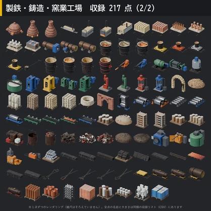 【3D素材】工場キット02 製鉄・鋳造・窯業工場 217点｜電気炉・取鍋・圧延機・鋼材・窯【FBX・Unity・GLB / PBR】