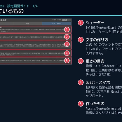 【VRChatワールド用】電光掲示板・LED 看板メーカー「電光」【PC/Quest対応】