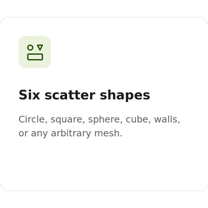 Prefab Scatterer Plus