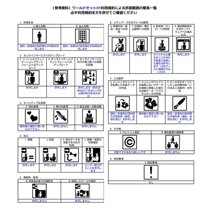 ワールドセット01