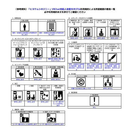 「ヒヨケムシのジニー」VRChat対応人虫型3Dモデル