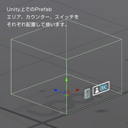 【VRC想定】RoomIndicator - 部屋内の人数をカウントして表示