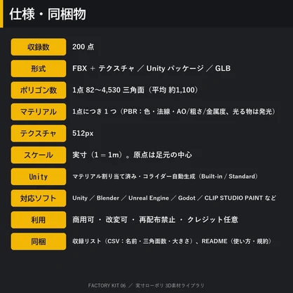 【3D素材】工場キット06 化学・製薬工場 200点｜反応釜・貯槽・配管ラック・ポンプ・IBC タンク【FBX・Unity・GLB / PBR】