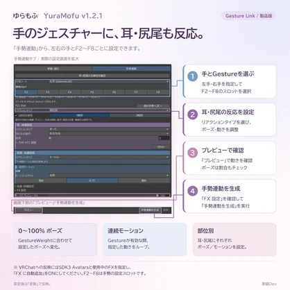 【無料あり】ゆらもふ v1.2.1 - 耳と尻尾に、自然な「ぴくっ」「ゆらり」を