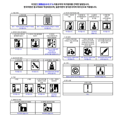 工業製品3Dモデル