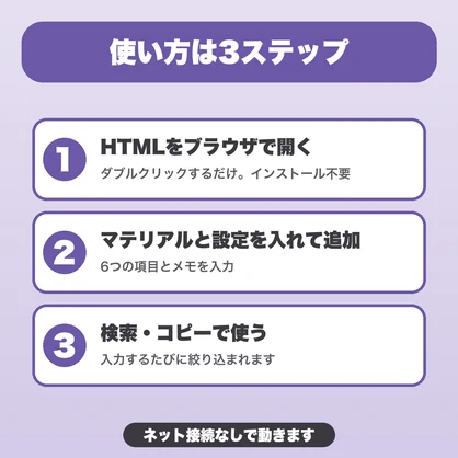 VRChatシェーダー設定早見｜件数無制限・見比べ・複製・シェーダー別の件数・複数アバター保存【無料版あり】