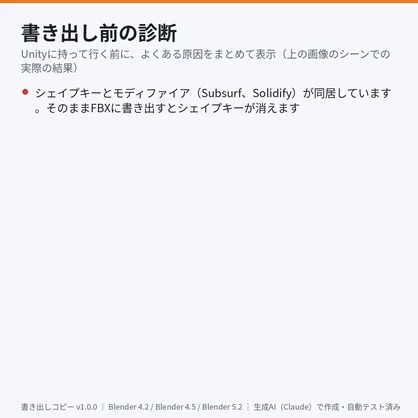 書き出しコピー｜シェイプキーを残してモディファイア適用【Blenderアドオン】