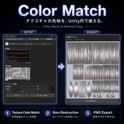 Color Match & Material Copy - Unity Editor Extension｜テクスチャ色合わせ・マテリアル設定コピー