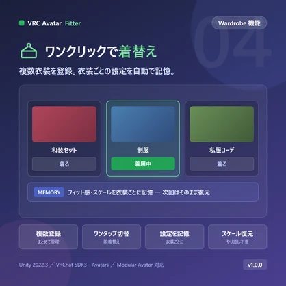 VRC_Auto_Fit_Tool