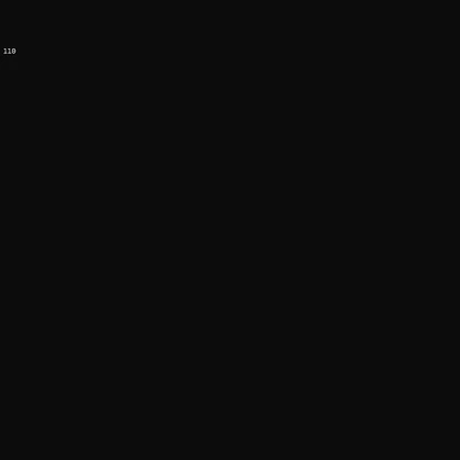 【OSC】アクティブウィンドウの名前ごとにINTを送るやつ