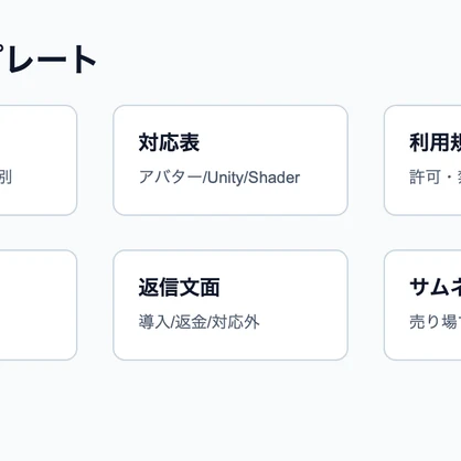 VRChat衣装販売ページ即戦力キットPro - 商品説明・規約・対応表・FAQ