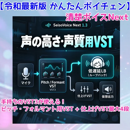 無料体験版有【ボイチェン】清楚ボイスNext【VTL(声道長)フォルマント変換】【DDSP(声帯追従+自動調律)】