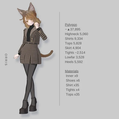 Orris【7-Avatars】
