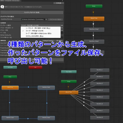 (VRChat) よくあるステート・遷移テンプレートを一発生成！ AMS Template Generator