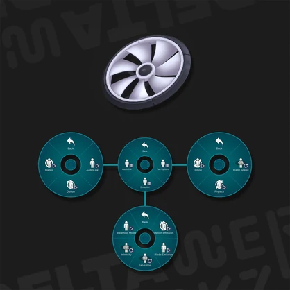 RGB Fan Halo