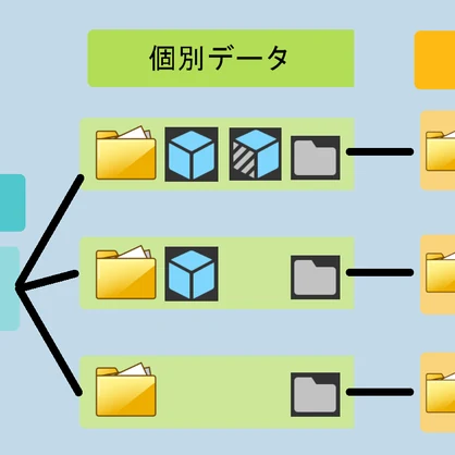 【Unity拡張】一括エクスポート＆自動Zip化 設定保存で何時でも即出力！-MultiExporter-