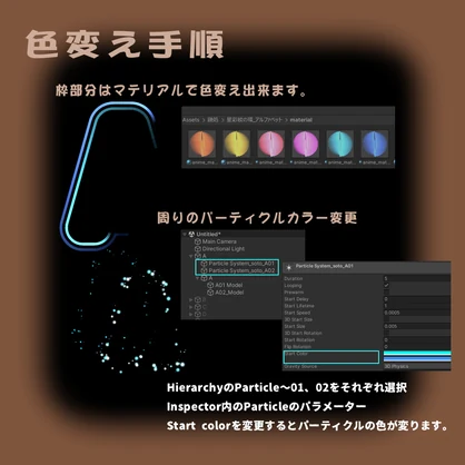 星彩紋の環(アルファベット追加)