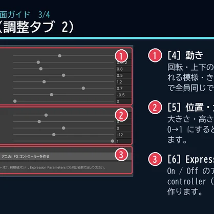 【VRChat・汎用】頭の上に浮かぶ光の輪・天使の輪「光輪」（アバター用・PC）