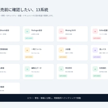 【VRChat/Unityアセット販売者向け】依存関係・参照切れ・配布事故を販売前チェック｜Zyvora Unity Release Guard Pro