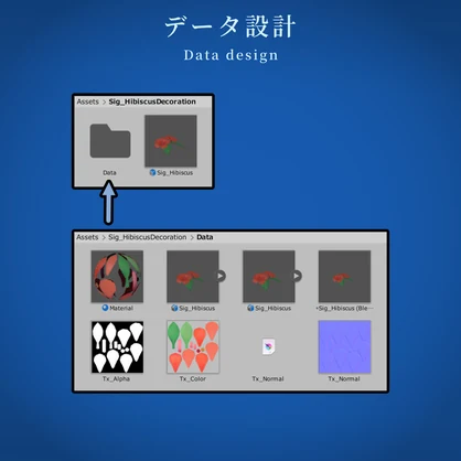 【VRChat想定】ハイビスカスの髪飾りモデル【MA使用】