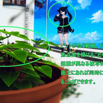 Gawi's Tilt Shift Lens for VRChat ver. 1.0.0 (ミニチュア効果レンズ)