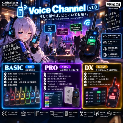 【VRChat】Voice Channel - 押して話せば、どこにいても届く 無線機・トランシーバーギミック【Basic無料 / Pro / DX】