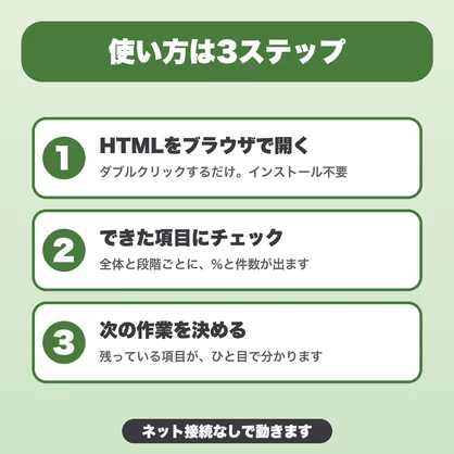 VRChatワールド制作チェックリスト｜公開前の確認を6段階・40項目で。複数ワールド保存・メモ・印刷つき【無料版あり】