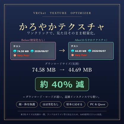 【無料】かろやかテクスチャ（軽量化ツール）