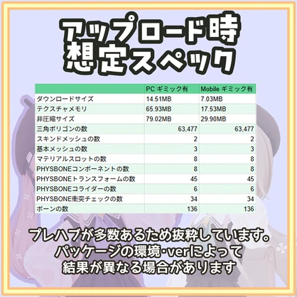 [一部無料]りこりす 軽量化/Mobile対応Prefab