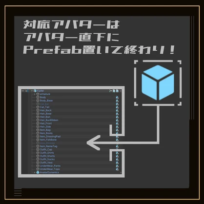 AFK : バブル