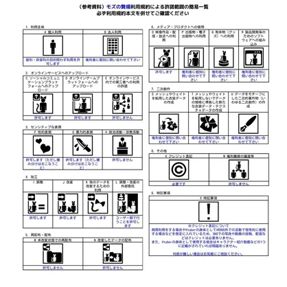【Bird/鳥】【無料/FREE】西遊記コスプレセット【MA対応】