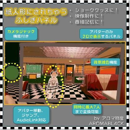 【ワールド用】紙人形にされちゃうふしぎパネル【VRChat】