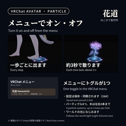 歩くたび桜が咲く足あとパーティクル「花道」Hanamichi Footsteps【VRChatアバター用／PC対応・Modular Avatar】