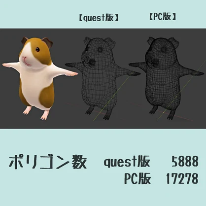 【VRChat】 プイプイさん｜モルモット アバター（PC・Quest 対応）