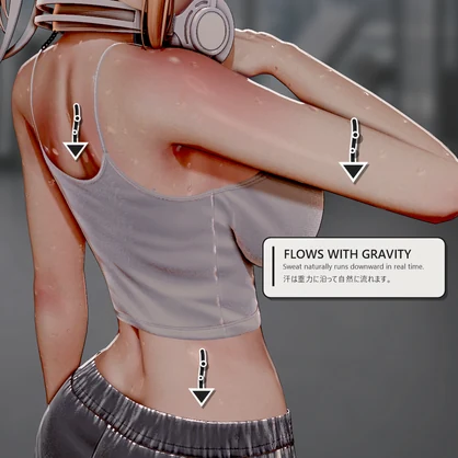 💦 Real Sweat System 【汎用アバター対応】