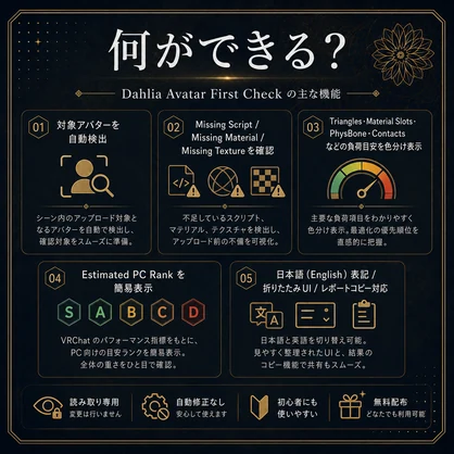 【無料】Dahlia Avatar First Check / VRChatアバター簡易チェックツール