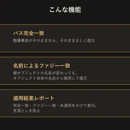 アバター改変引き継ぎツール(本体版)【Unityエディタ拡張】