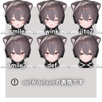 【kaguya専用】輝夜くん化BlendShapes/表情アニメーションセット