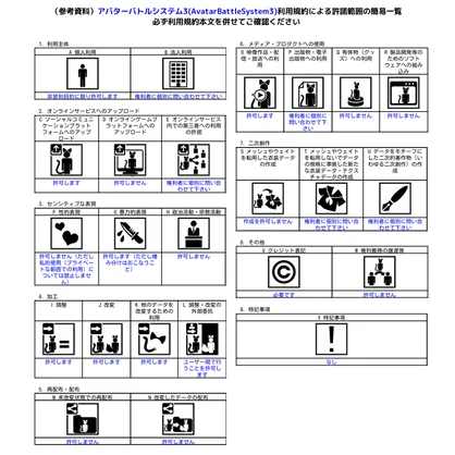 アバターバトルシステム3.5(AvatarBattleSystem3.5)【ABS3追加コンテンツデータ】