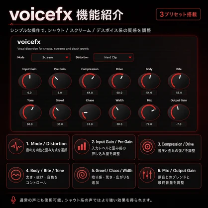 無償配布【VST3 Plugin】Voice FX｜シャウト・スクリーム・デスボイス向けVST3ボーカルエフェクト