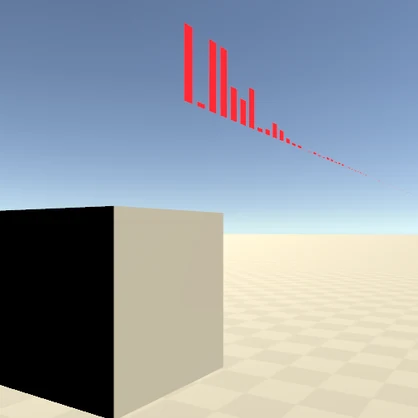 [Udon] Audio Visualize Spectrum (VCC 2.2 Updated)