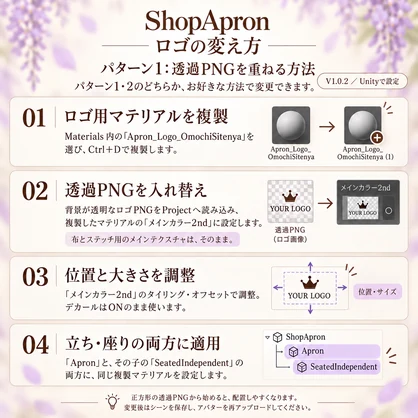 【VRChat】ShopApron｜ショップエプロン カフェ店員エプロン【しなの対応】