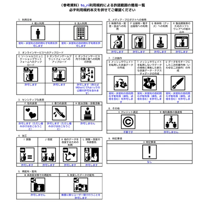 【無料Free/アバター】to_ri